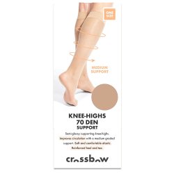 Dame Stttestrmper Nylon